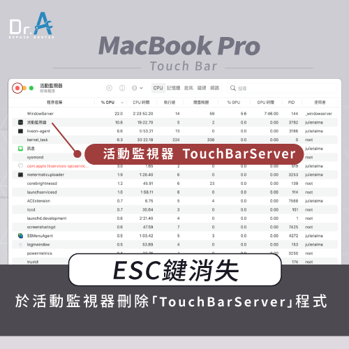 ESC鍵消失-MacBook Pro Touch Bar消失