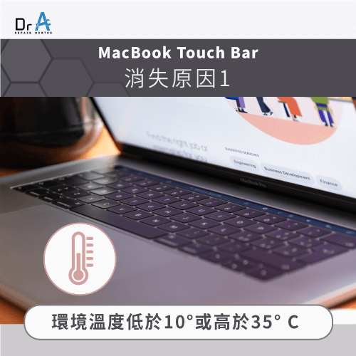 環境溫度導致MacBook Pro Touch Bar消失-MacBook Touch Bar消失