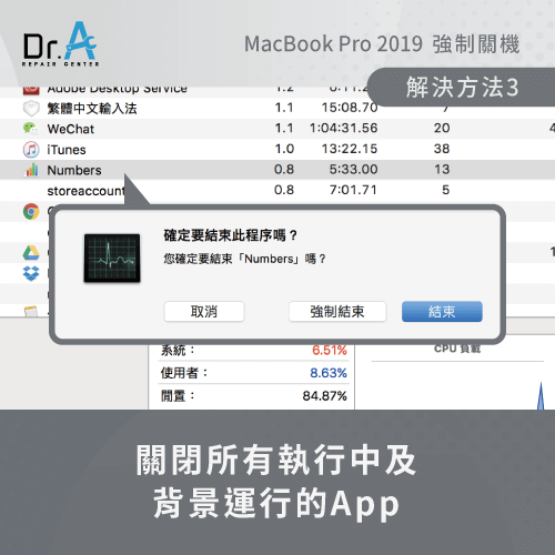 關閉App-MacBook Pro無預警關機