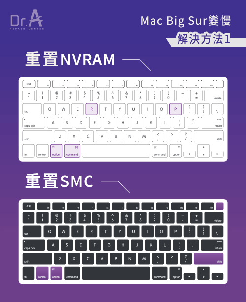 重置NVRAM和SMC-Mac Big Sur變慢