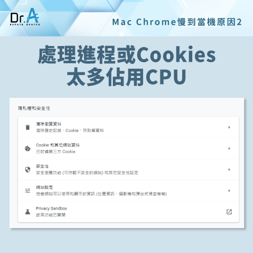 過多Cookies導致Mac開Chrome變慢-Mac開Chrome慢