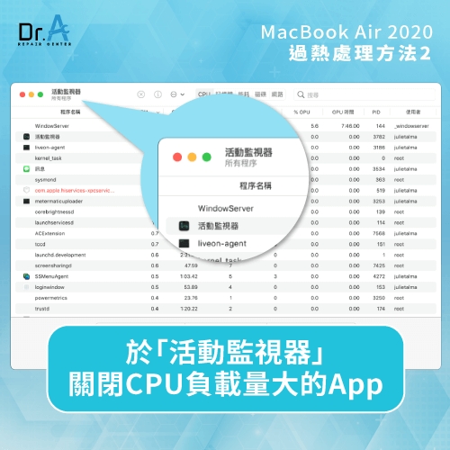 活動監視器-MacBook Air 2020 熱 問題