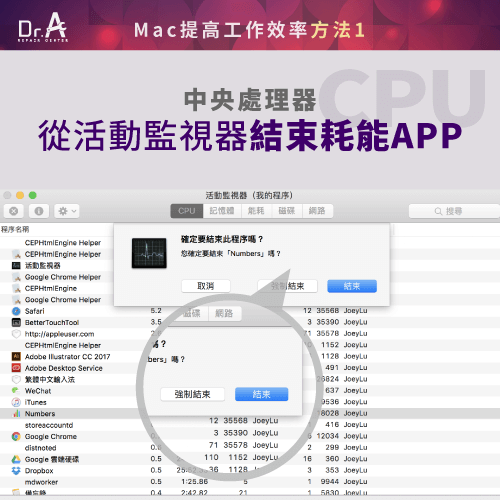 結束耗能APP-Mac提高工作效率