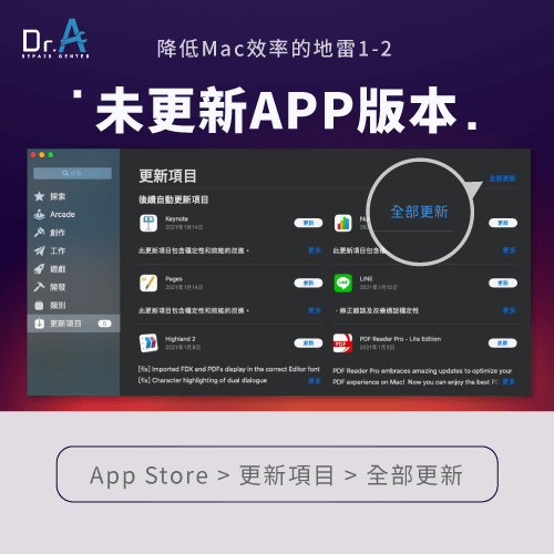 未更新APP會影響系統效能-Mac提高工作效率