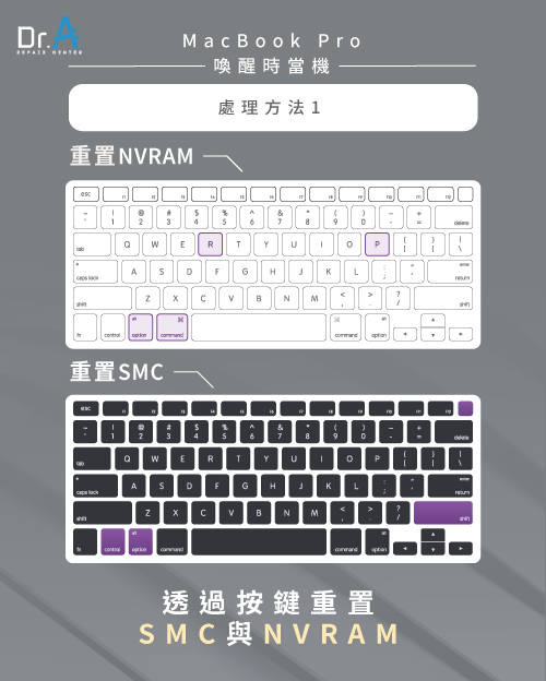 重置SMC與NVRAM-MacBook Pro喚醒當機