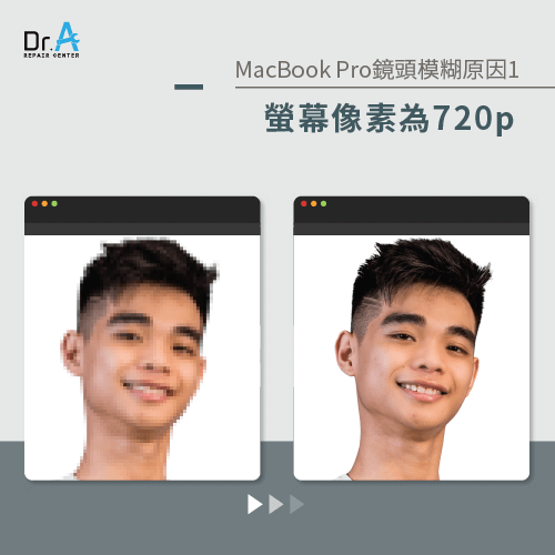 720p像素-MacBook Pro鏡頭模糊