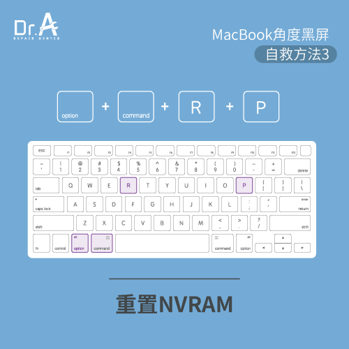 重置NVRAM-MacBook開到90度黑屏