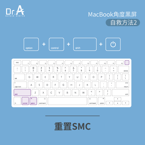重置SMC-MacBook角度黑屏