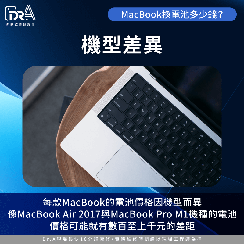 不同MacBook機型電池價格落差大-Macbook換電池多少錢