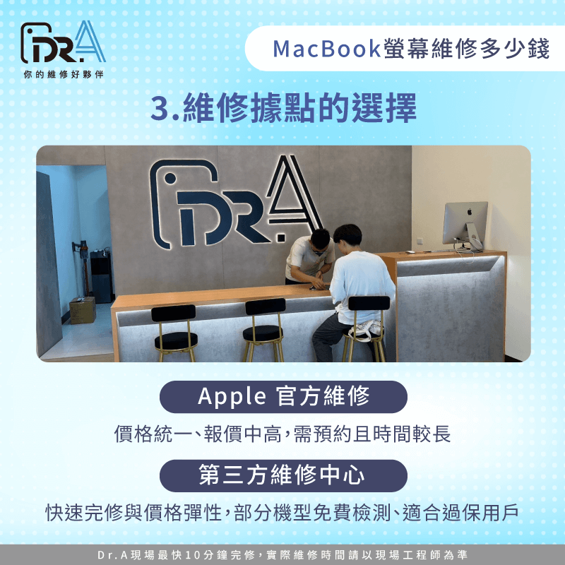 Apple官方與授權維修價格透明但偏高,第三方維修則有較多彈性與優惠 維修據點影響總費用-MacBook螢幕維修多少錢