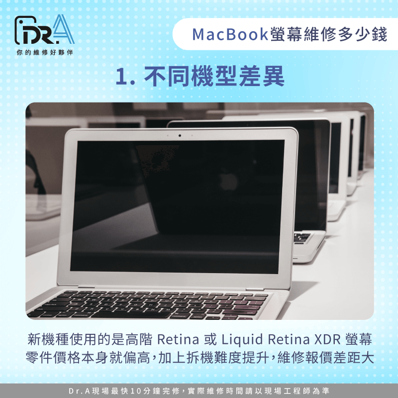 不同MacBook螢幕零件規格不一,像Retina顯示器與Pro系列,維修成本通常遠高於舊款機型 不同機型年份零件成本差異大-MacBook螢幕維修價格