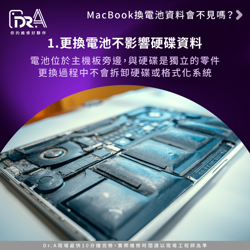 更換電池不影響硬碟資料-MacBook換電池資料會不見嗎