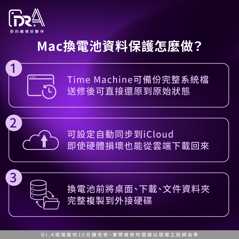 Mac換電池資料保護方法-MacBook換電池資料會不見嗎