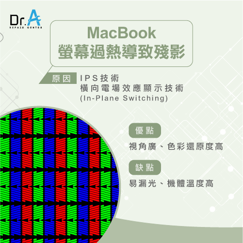 MacBook液晶故障出現殘影-MacBook液晶故障