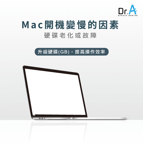 Mac 擴充SSD-Mac開機超慢