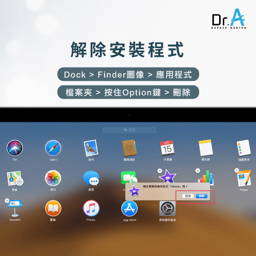 Mac解除安裝程式-Mac開機變慢,iphone維修,iphone換電池,iphone維修中心,台中iphone維修,台中iphone備份,台中mac重灌,台中mac維修,台中蘋果維修,台中Apple維修中心