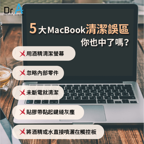 Mac螢幕清潔可以用酒精嗎-Mac清潔服務,iphone維修,iphone換電池,iphone維修中心,台中iphone維修,台中iphone備份,台中mac重灌,台中mac維修,台中蘋果維修,台中Apple維修中心