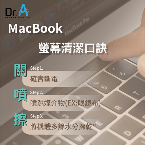 Mac螢幕清潔重點-Mac清潔服務,iphone維修,iphone換電池,iphone維修中心,台中iphone維修,台中iphone備份,台中mac重灌,台中mac維修,台中蘋果維修,台中Apple維修中心