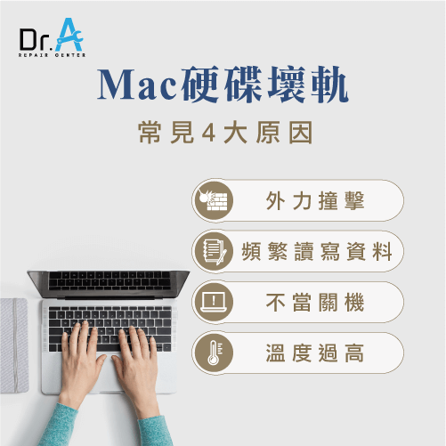 Mac硬碟修復-Mac硬碟維修推薦,iphone維修,iphone換電池,iphone維修中心,台中iphone維修,台中iphone備份,台中mac重灌,台中mac維修,台中蘋果維修,台中Apple維修中心