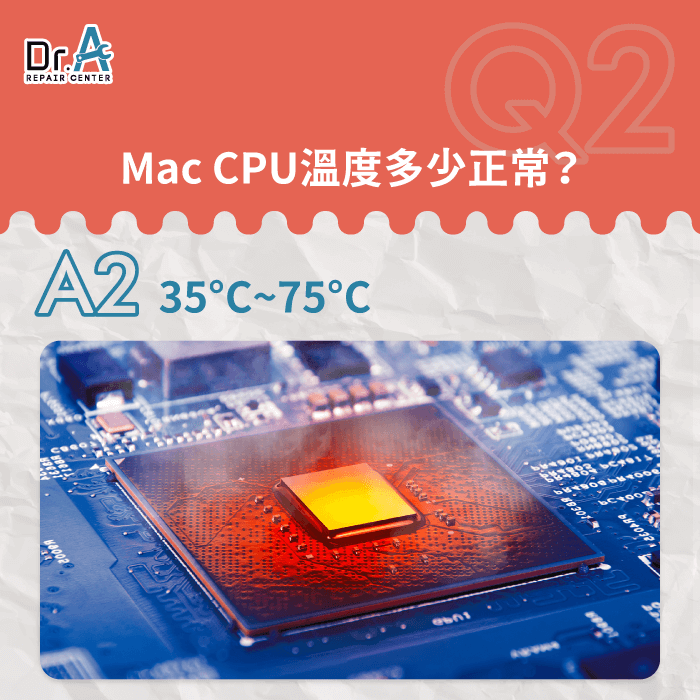 Mac的CPU溫度範圍-Mac溫度查詢