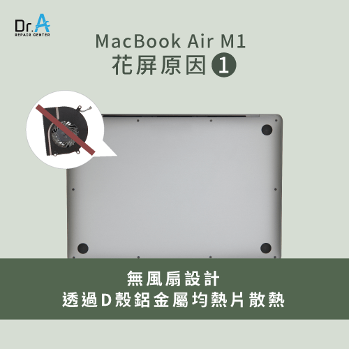 MacBook Air M1無風扇設計-MacBook Air M1花屏