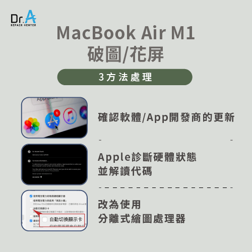 3方法改善MacBook Air M1破圖花屏的狀況-MacBook Air M1花屏