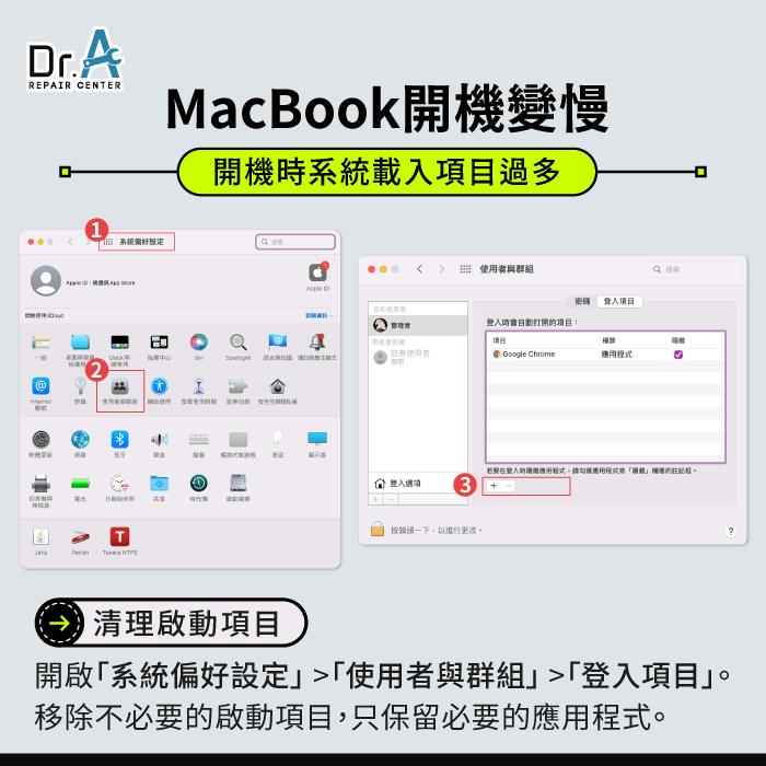 開機時系統要載入的啟動項過多-Mac突然變慢