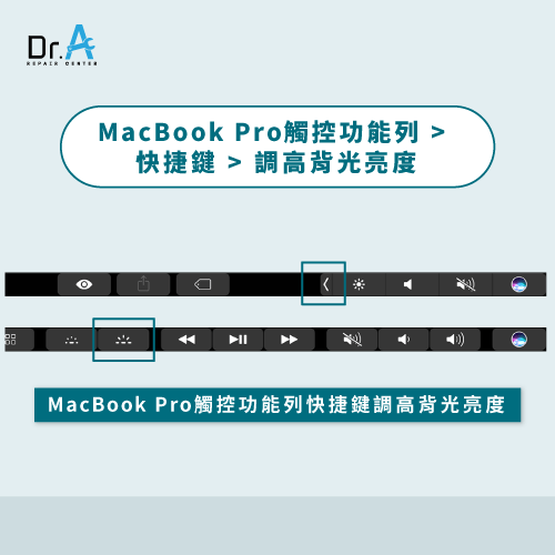 MacBook Pro鍵盤背光不亮-MacBook Pro快捷鍵,iphone維修,iphone換電池,iphone維修中心,台中iphone維修,台中iphone備份,台中mac重灌,台中mac維修,台中蘋果維修,台中Apple維修中心