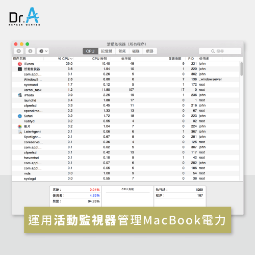 MacBook邊充電邊用-活動監視器管理電力