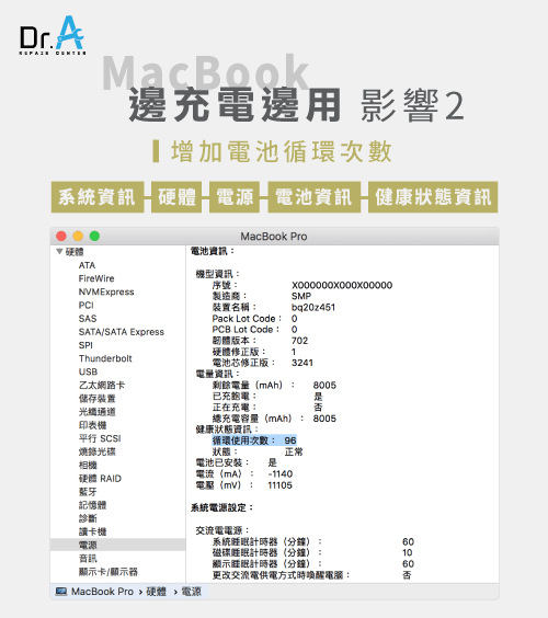 MacBook邊充邊用-MacBook電池循環次數,iphone維修,iphone換電池,iphone維修中心,台中iphone維修,台中iphone備份,台中mac重灌,台中mac維修,台中蘋果維修,台中Apple維修中心