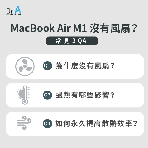 MacBook Air M1沒有風扇的3個QA-MacBook Air M1沒有風扇怎麼散熱