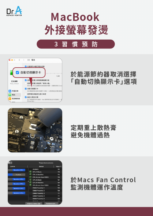 預防MacBook外接螢幕發燙的3個好習慣-MacBook外接螢幕發燙