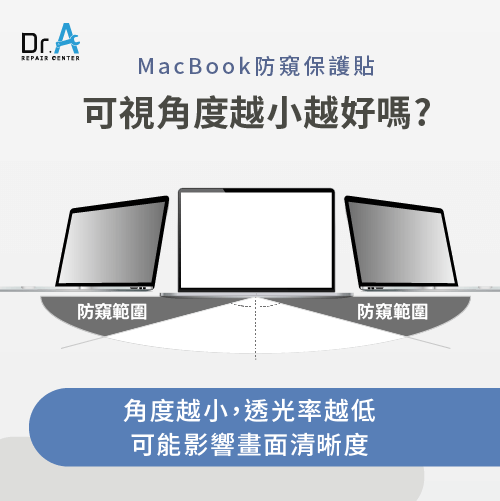 MacBook防窺保護貼可視範圍越小越好嗎-MacBook防窺保護貼好用嗎
