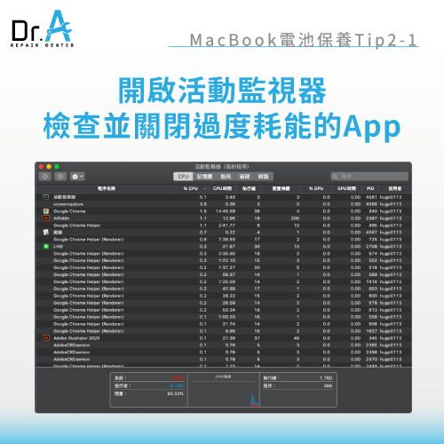 檢查活動監視器-MacBook電池健康度