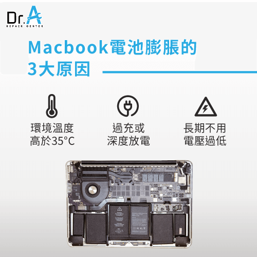 MacBook電池膨脹的3個原因-MacBook電池健康度