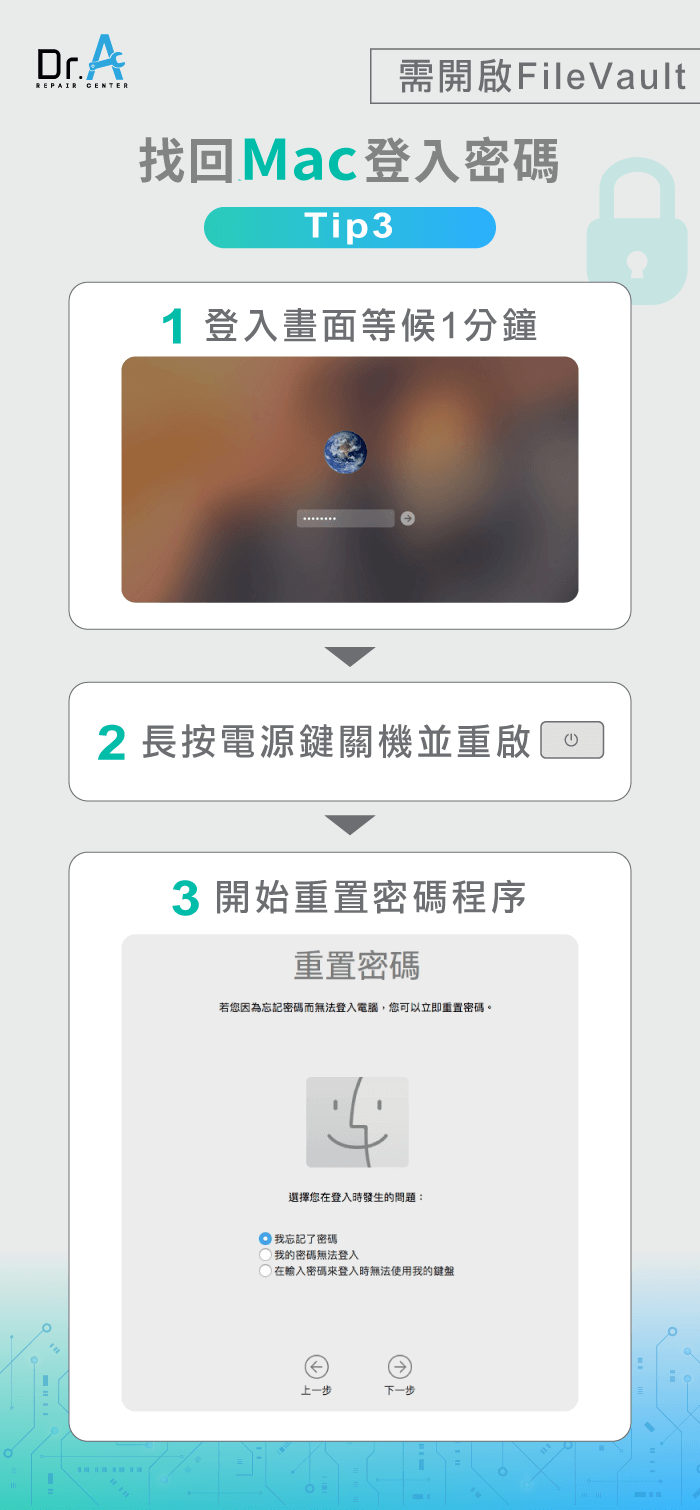Mac忘記密碼如何重置-FileVault復原密鑰