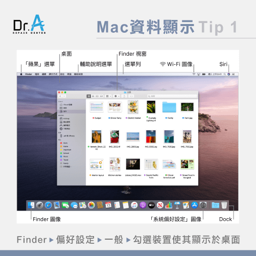 Mac檔案不見-顯示桌面資料,iphone維修,iphone換電池,iphone維修中心,台中iphone維修,台中iphone備份,台中mac重灌,台中mac維修,台中蘋果維修,台中Apple維修中心