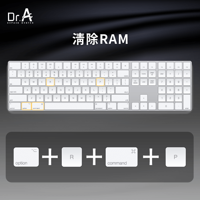 釋出RAM-Mac黑畫面