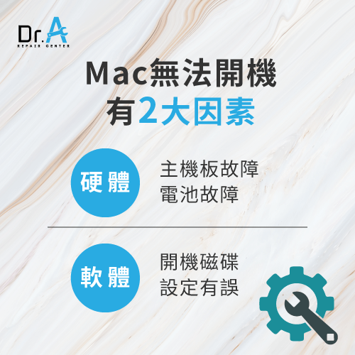 Mac開機黑畫面很久-Mac開機黑畫面很久原因,iphone維修,iphone換電池,iphone維修中心,台中iphone維修,台中iphone備份,台中mac重灌,台中mac維修,台中蘋果維修,台中Apple維修中心