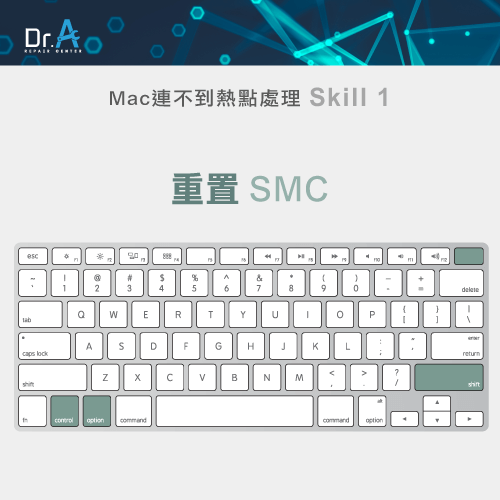 Mac連不到熱點怎麼辦-重置SMC,iphone維修,iphone換電池,iphone維修中心,台中iphone維修,台中iphone備份,台中mac重灌,台中mac維修,台中蘋果維修,台中Apple維修中心