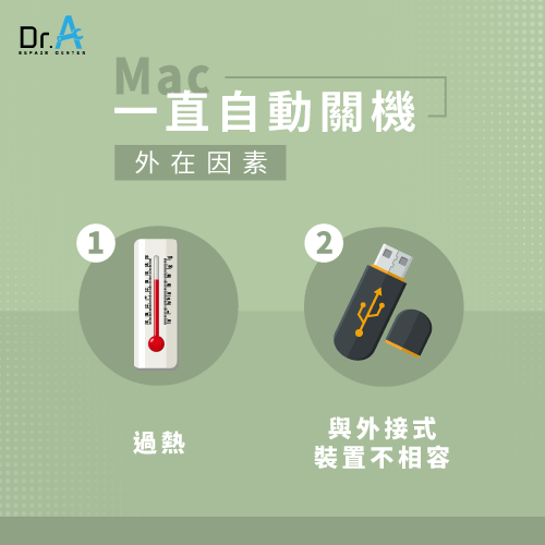 Mac一直自動關機-Mac一直自動關機原因,iphone維修,iphone換電池,iphone維修中心,台中iphone維修,台中iphone備份,台中mac重灌,台中mac維修,台中蘋果維修,台中Apple維修中心