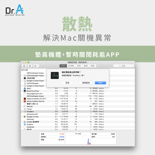 Mac突然自動關機-Mac散熱