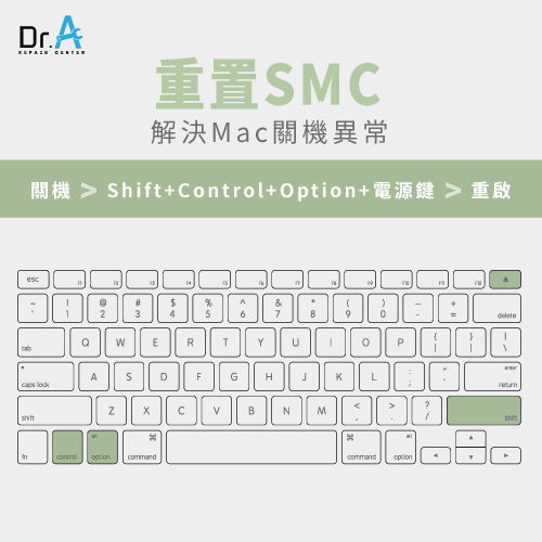 Mac一直自動關機-重置SMC
