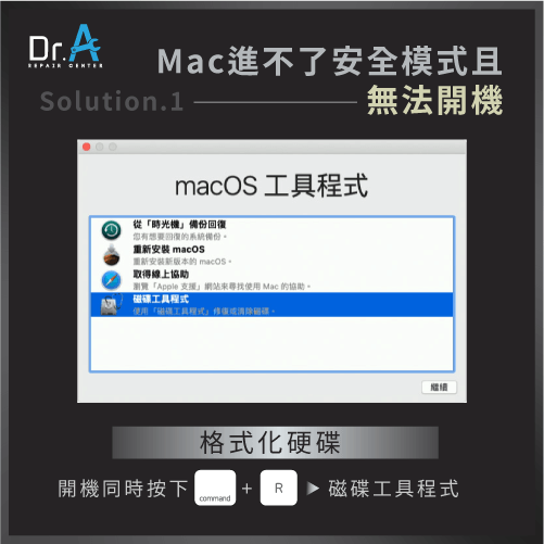 Mac安全模式進不去-格式化硬碟