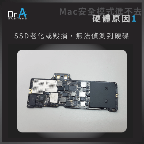 Mac安全模式進不去-SSD損壞,iphone維修,iphone換電池,iphone維修中心,台中iphone維修,台中iphone備份,台中mac重灌,台中mac維修,台中蘋果維修,台中Apple維修中心