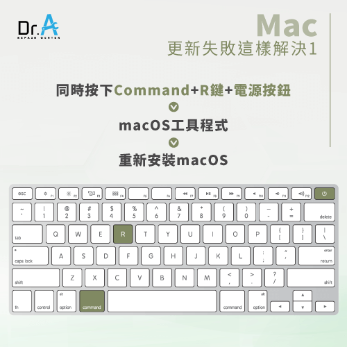 macOS更新失敗-重新安裝macOS,iphone維修,iphone換電池,iphone維修中心,台中iphone維修,台中iphone備份,台中mac重灌,台中mac維修,台中蘋果維修,台中Apple維修中心