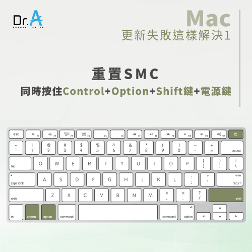 macOS更新失敗-重置SMC