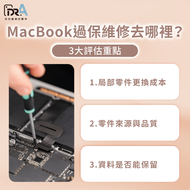 從零件、品質與資料安全,評估MacBook過保要去哪裡維修 MacBook過保維修要去哪裡比較划算-MacBook過保維修