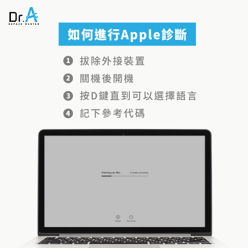 MacBook撞凹-Apple診斷,iphone維修,iphone換電池,iphone維修中心,台中iphone維修,台中iphone備份,台中mac重灌,台中mac維修,台中蘋果維修,台中Apple維修中心