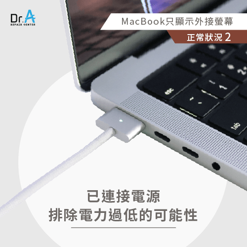 MacBook只顯示外接螢幕的電量因素-MacBook只顯示外接螢幕